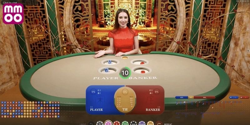 Bac bo online là biến thể độc đáo